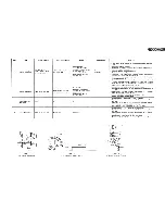 Preview for 35 page of Nakamichi 1000ZXL Service Manual