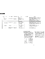 Preview for 36 page of Nakamichi 1000ZXL Service Manual