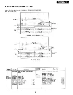 Preview for 41 page of Nakamichi 1000ZXL Service Manual