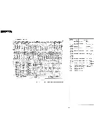 Preview for 46 page of Nakamichi 1000ZXL Service Manual