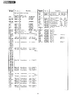 Preview for 68 page of Nakamichi 1000ZXL Service Manual