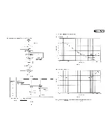 Preview for 89 page of Nakamichi 1000ZXL Service Manual