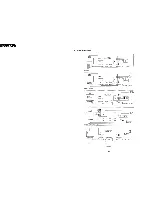 Preview for 92 page of Nakamichi 1000ZXL Service Manual