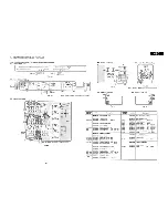 Предварительный просмотр 37 страницы Nakamichi 480 Service Manual