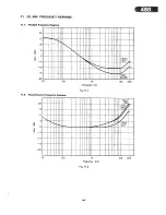 Предварительный просмотр 55 страницы Nakamichi 480 Service Manual