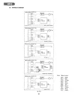 Предварительный просмотр 56 страницы Nakamichi 480 Service Manual