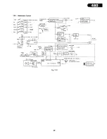 Предварительный просмотр 59 страницы Nakamichi 480 Service Manual