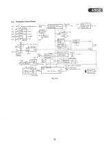 Предварительный просмотр 61 страницы Nakamichi 480Z Service Manual