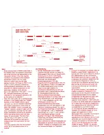 Preview for 52 page of Nakamichi 700ZXL Owner'S Manual