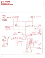 Preview for 72 page of Nakamichi 700ZXL Owner'S Manual