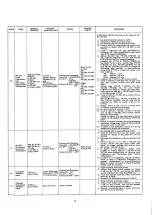 Preview for 7 page of Nakamichi BX-100 Service Manual