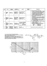 Preview for 8 page of Nakamichi BX-100 Service Manual