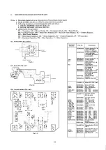 Preview for 16 page of Nakamichi BX-100 Service Manual