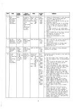 Preview for 7 page of Nakamichi BX-125 Service Manual