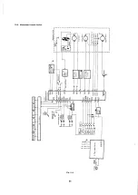 Preview for 26 page of Nakamichi BX-125 Service Manual