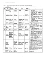 Preview for 8 page of Nakamichi BX-300 Service Manual