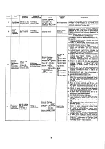 Preview for 9 page of Nakamichi BX-300 Service Manual