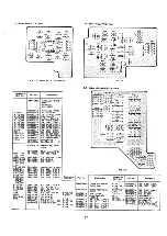 Preview for 18 page of Nakamichi BX-300 Service Manual