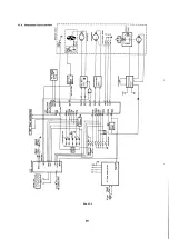 Preview for 32 page of Nakamichi BX-300 Service Manual