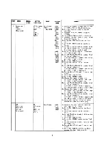 Preview for 10 page of Nakamichi CR-7 Service Manual