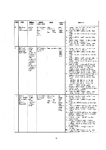 Preview for 13 page of Nakamichi CR-7 Service Manual