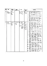 Preview for 14 page of Nakamichi CR-7 Service Manual