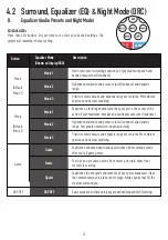 Предварительный просмотр 29 страницы Nakamichi DRAGON 11.4.6 Owner'S Manual