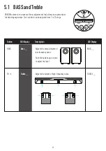 Предварительный просмотр 32 страницы Nakamichi DRAGON 11.4.6 Owner'S Manual