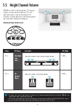 Предварительный просмотр 36 страницы Nakamichi DRAGON 11.4.6 Owner'S Manual