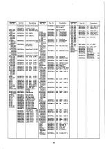 Preview for 27 page of Nakamichi DRAGON Service Manual