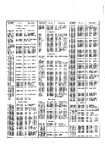 Preview for 32 page of Nakamichi DRAGON Service Manual