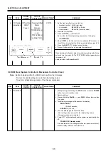 Preview for 11 page of Nakamichi DVD-15 Service Manual