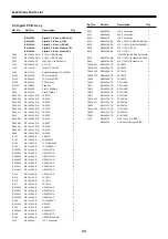 Preview for 23 page of Nakamichi DVD-15 Service Manual