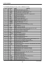 Preview for 31 page of Nakamichi DVD-15 Service Manual