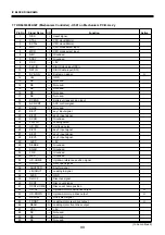 Preview for 33 page of Nakamichi DVD-15 Service Manual