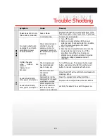 Preview for 25 page of Nakamichi NA2800 User Manual