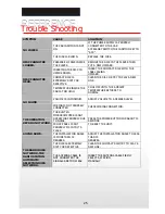 Preview for 26 page of Nakamichi NA2800 User Manual