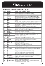 Preview for 4 page of Nakamichi NA3020 User Manual