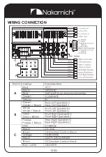 Preview for 12 page of Nakamichi NA3020 User Manual