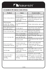 Preview for 14 page of Nakamichi NA3020 User Manual