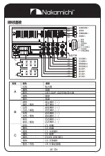 Preview for 28 page of Nakamichi NA3020 User Manual