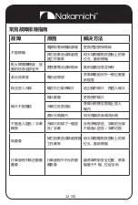 Preview for 30 page of Nakamichi NA3020 User Manual