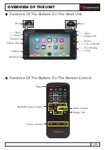 Preview for 2 page of Nakamichi NA3605 Owner'S Manual