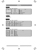 Предварительный просмотр 52 страницы Nakamichi NA5501 User Manual