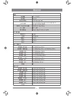 Предварительный просмотр 58 страницы Nakamichi NA5501 User Manual