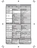 Предварительный просмотр 59 страницы Nakamichi NA5501 User Manual