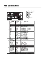 Preview for 12 page of Nakamichi NAM1700-M9 User Manual