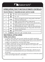 Preview for 4 page of Nakamichi NAM1700r User Manual