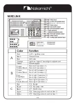 Preview for 10 page of Nakamichi NAM1700r User Manual