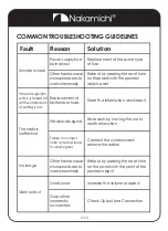 Preview for 12 page of Nakamichi NAM1700r User Manual